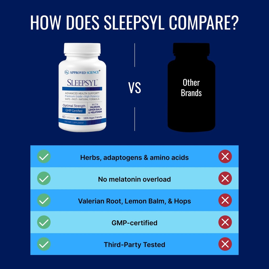 approved-science-sleepsyl-sleep-suppleme-4.jpg