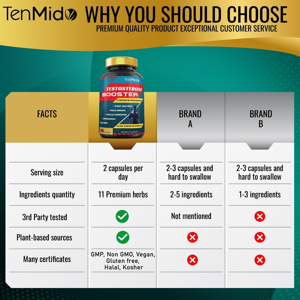 testosterone-booster-for-men-60-capsules-4.jpg
