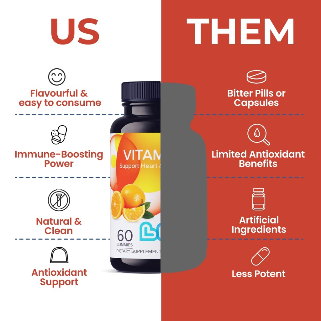 vitamin-c-1000mg-gummies-for-kids-adults-3.jpg