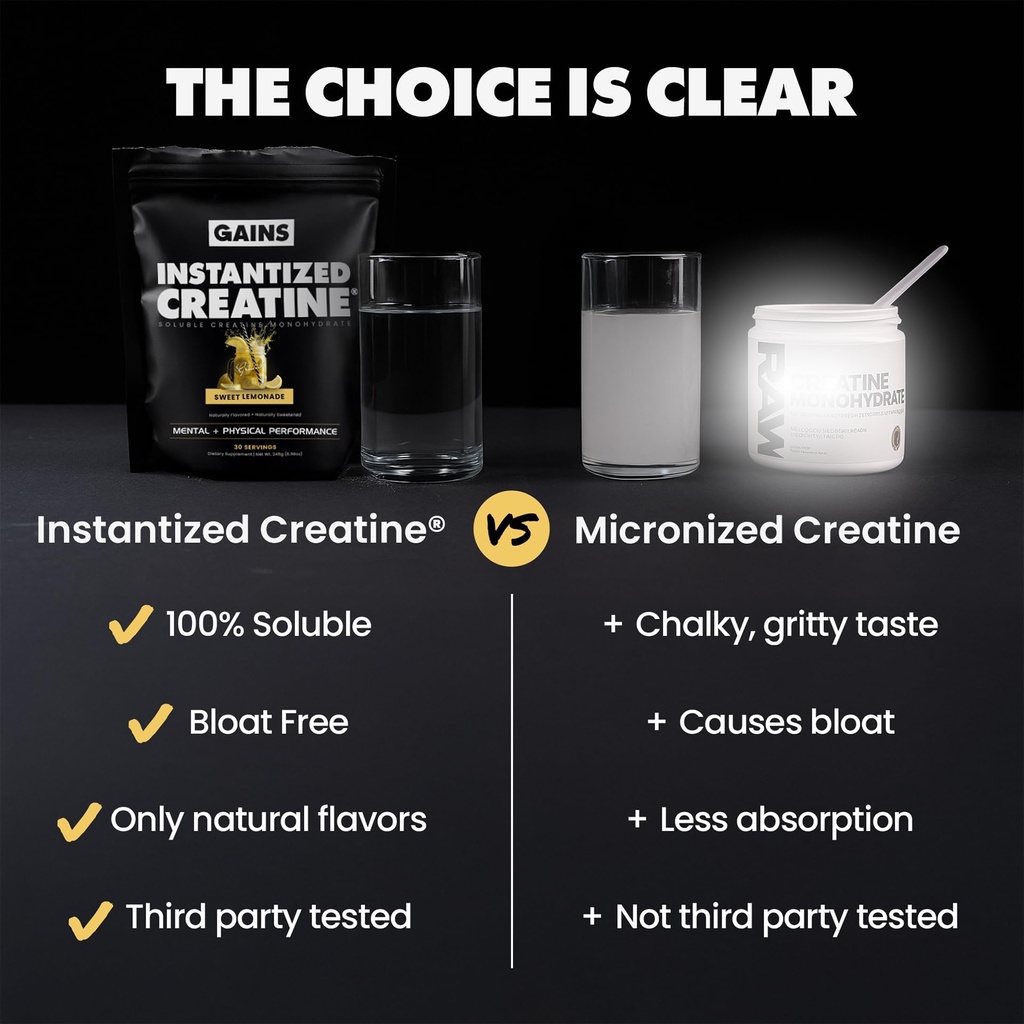 gains-in-bulk-instantized-creatine-monoh-6.jpg