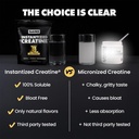 gains-in-bulk-instantized-creatine-monoh-6.jpg