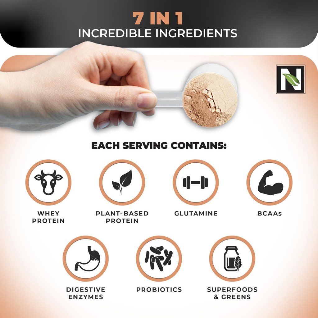 nutrology-tripact-protein-powder-7-in-1--3.jpg