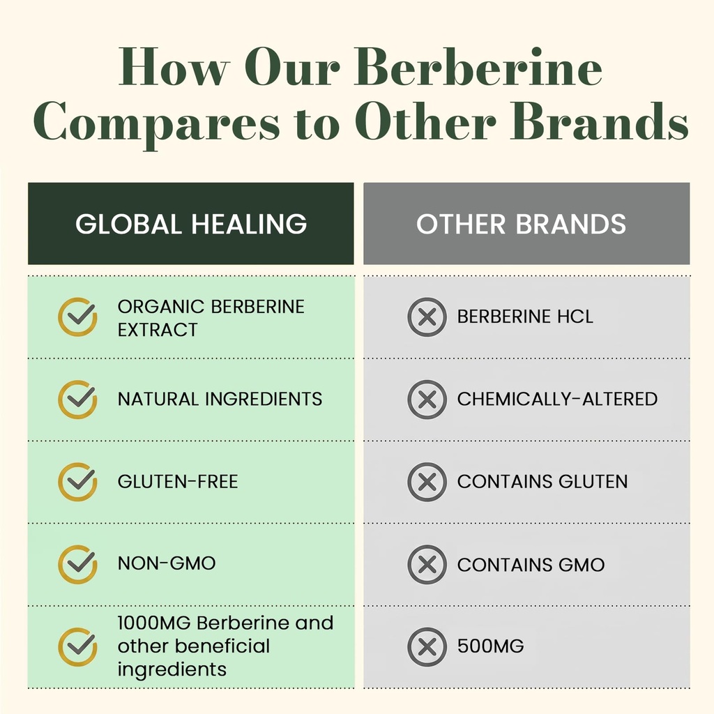 berberine-complex-supplement-with-ceylon-4.jpg