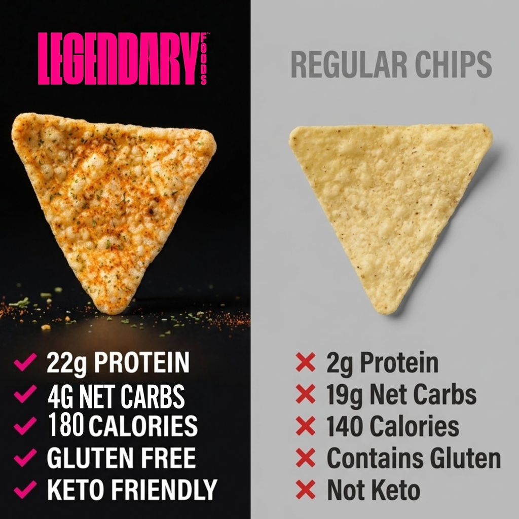 legendary-foods-high-protein-snack-bundl-5.jpg