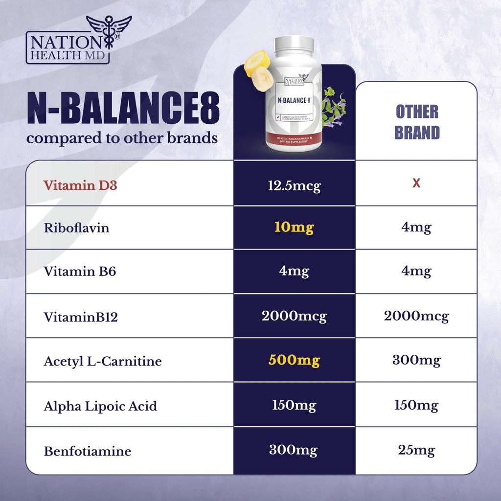 n-balance-8-neuropathy-supplements-with--5.jpg