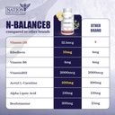 n-balance-8-neuropathy-supplements-with--5.jpg