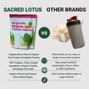 sacred-lotus-vegan-protein-powder-organi-5.jpg