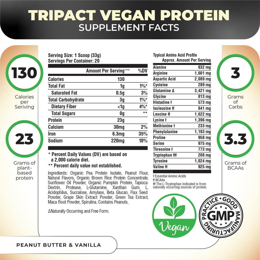 nutrology-tripact-vegan-protein-powder-o-2.jpg