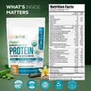 livegood-complete-plant-based-protein-po-3.jpg