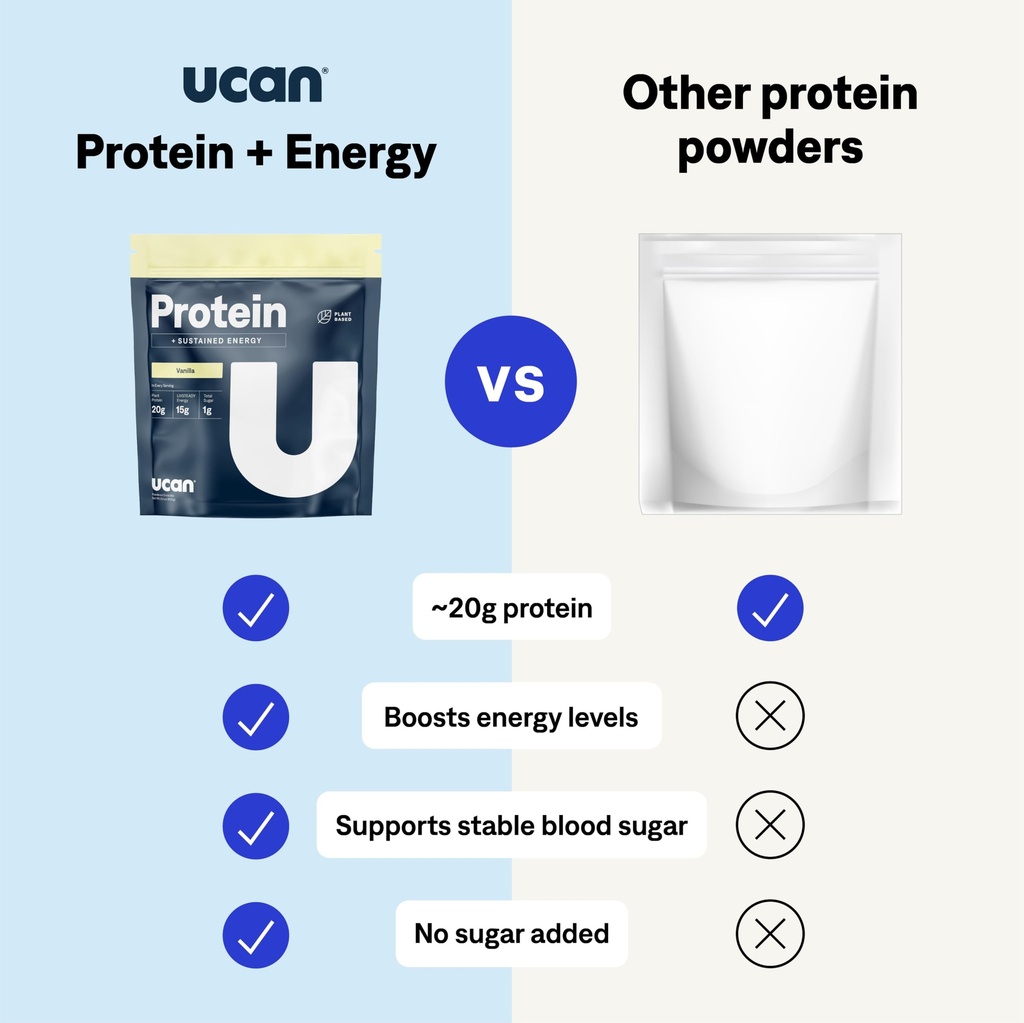 ucan-energy-plant-protein-powder-vegan-p-3.jpg
