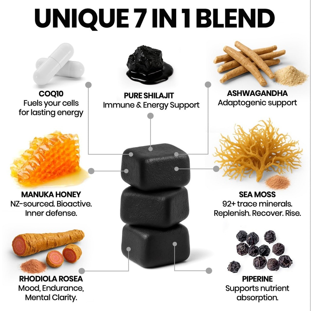 performance-shilajit-gummies-with-coq10--2.jpg