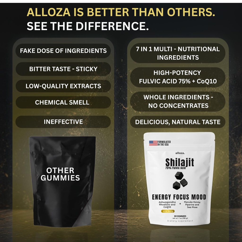 performance-shilajit-gummies-with-coq10--4.jpg