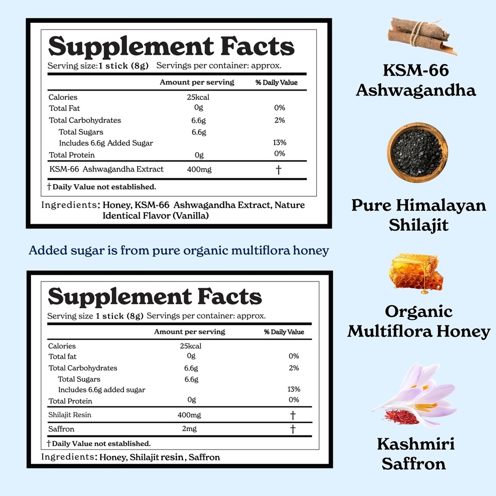 better-alt-ashwagandha-shilajit-honey-st-2.jpg