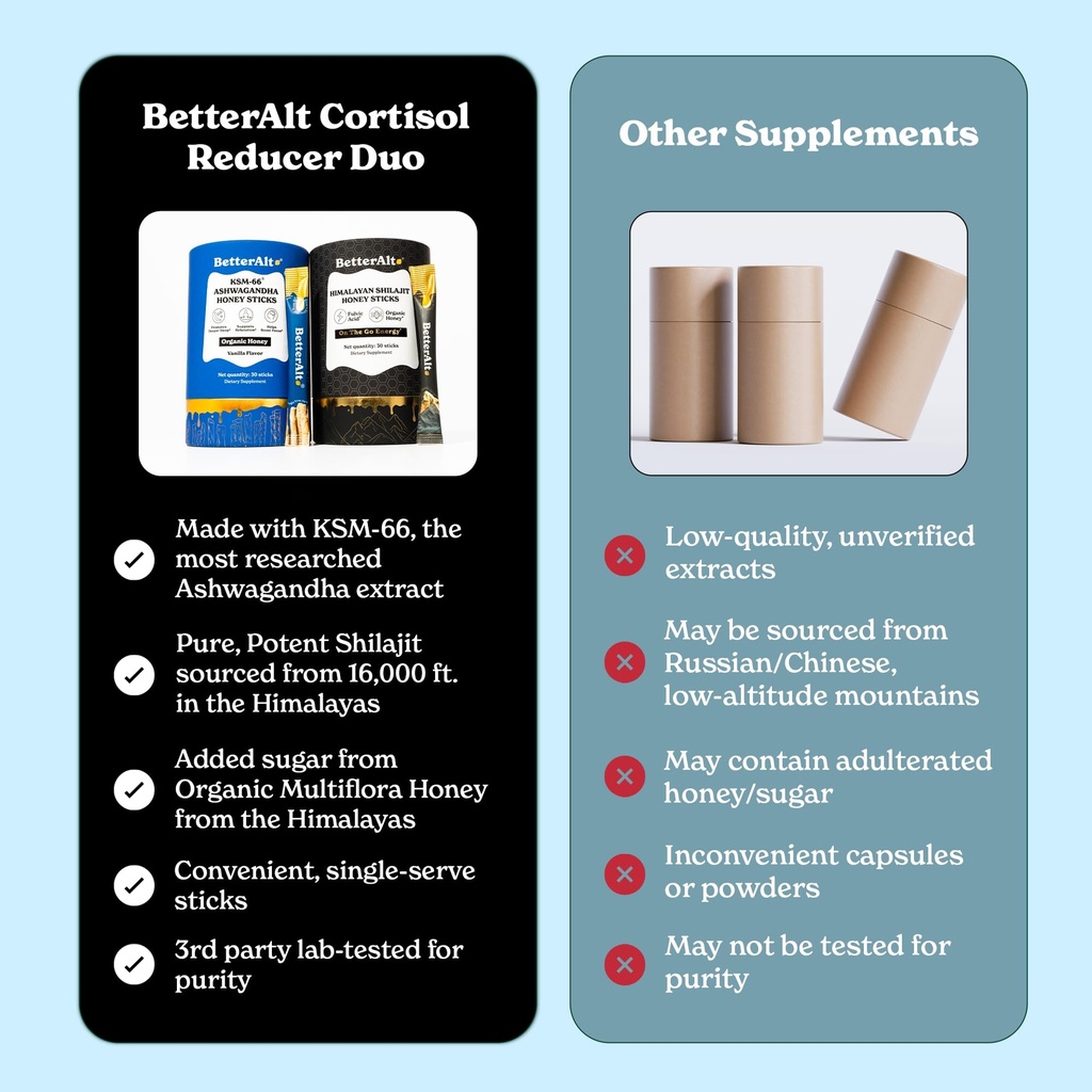 better-alt-ashwagandha-shilajit-honey-st-6.jpg