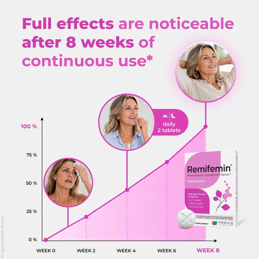 remifemin-menopause-symptoms-relief-clin-4.jpg