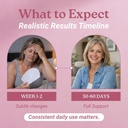 swiss-activa-labs-total-menopause-suppor-4.jpg