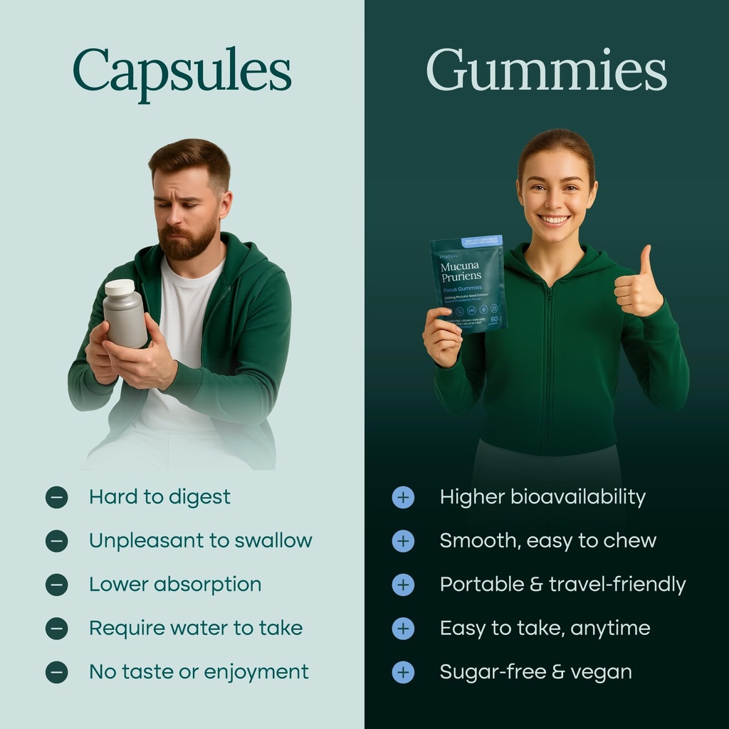 dopamine-supplement-sugar-free-mucuna-pr-6.jpg