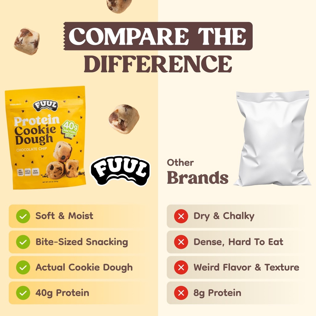 fuul-chocolate-chip-cookie-dough-protein-5.jpg
