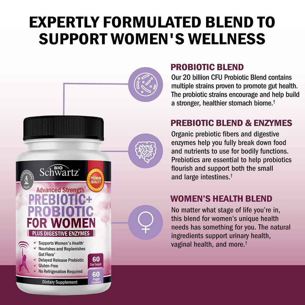prebiotics-and-probiotics-for-women-with-4.jpg