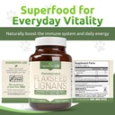 lignans-for-life-flaxseed-lignans-for-do-4.jpg