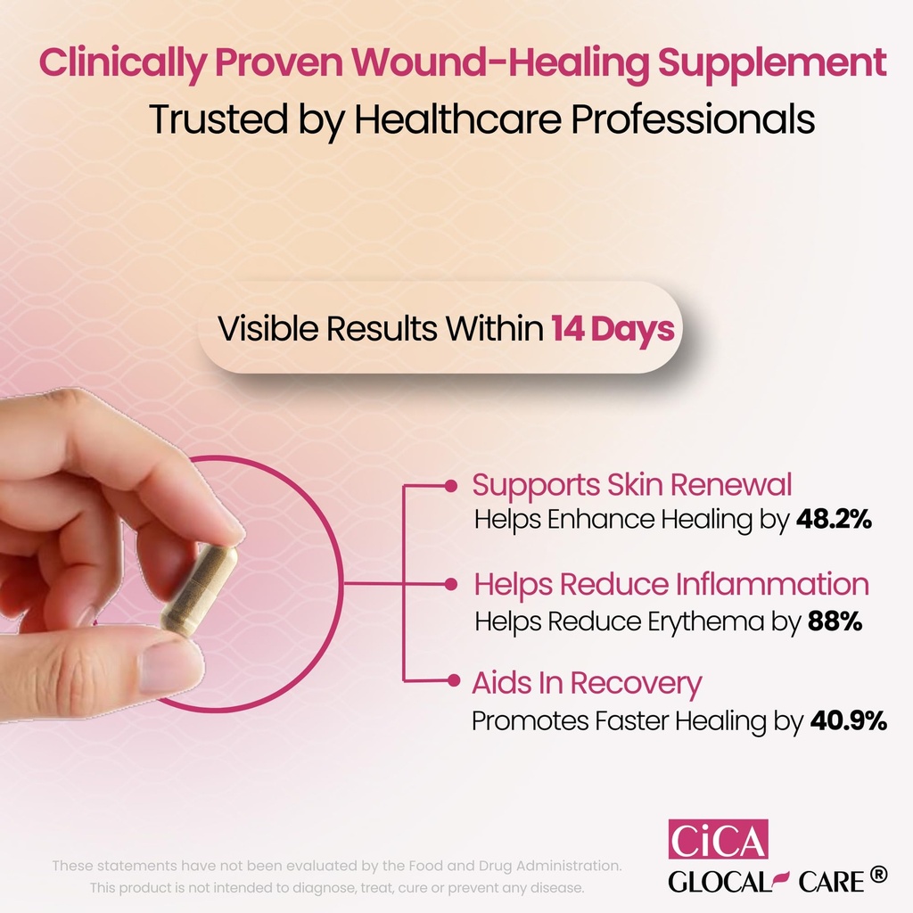 glocalcare-cica-clinically-proven-wound--3.jpg