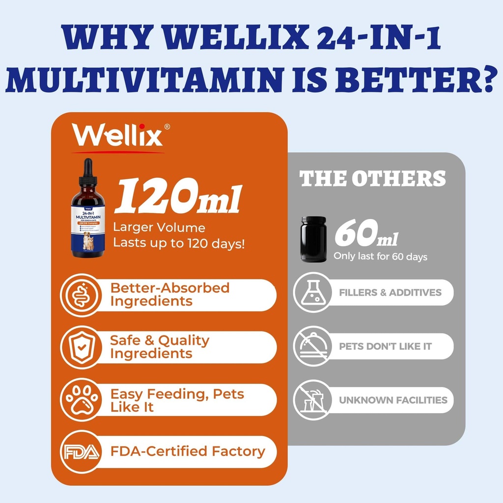 wellix-4-06-fl-oz-24-in-1-liquid-multivi-6.jpg