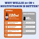 wellix-4-06-fl-oz-24-in-1-liquid-multivi-6.jpg