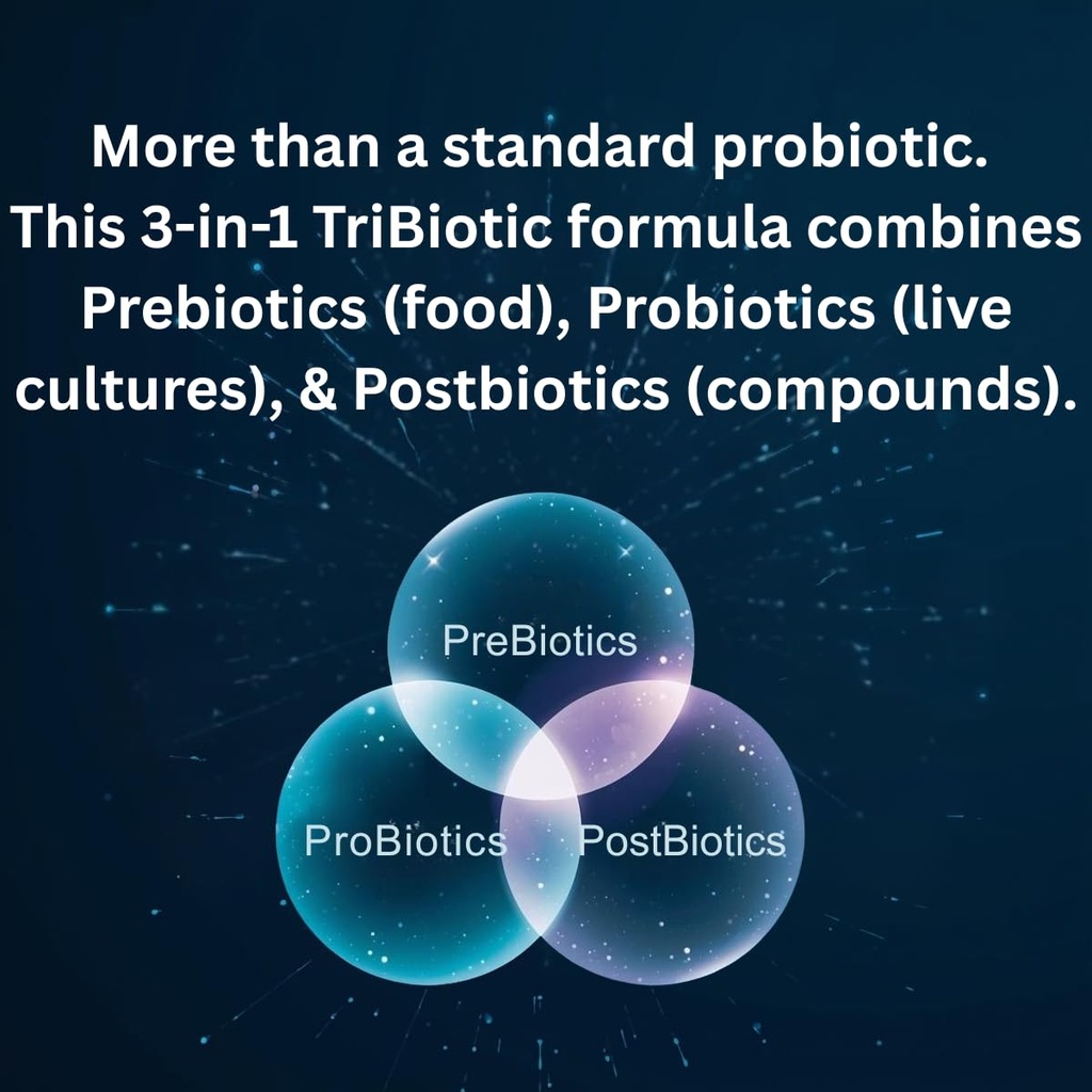 petcultures-daily-tribiotic-formula-prob-3.jpg