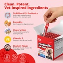 probiotics-for-dogs-digestive-health-20--4.jpg