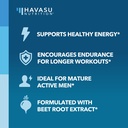 havasu-nutrition-neuroignite-brain-suppl-5.jpg
