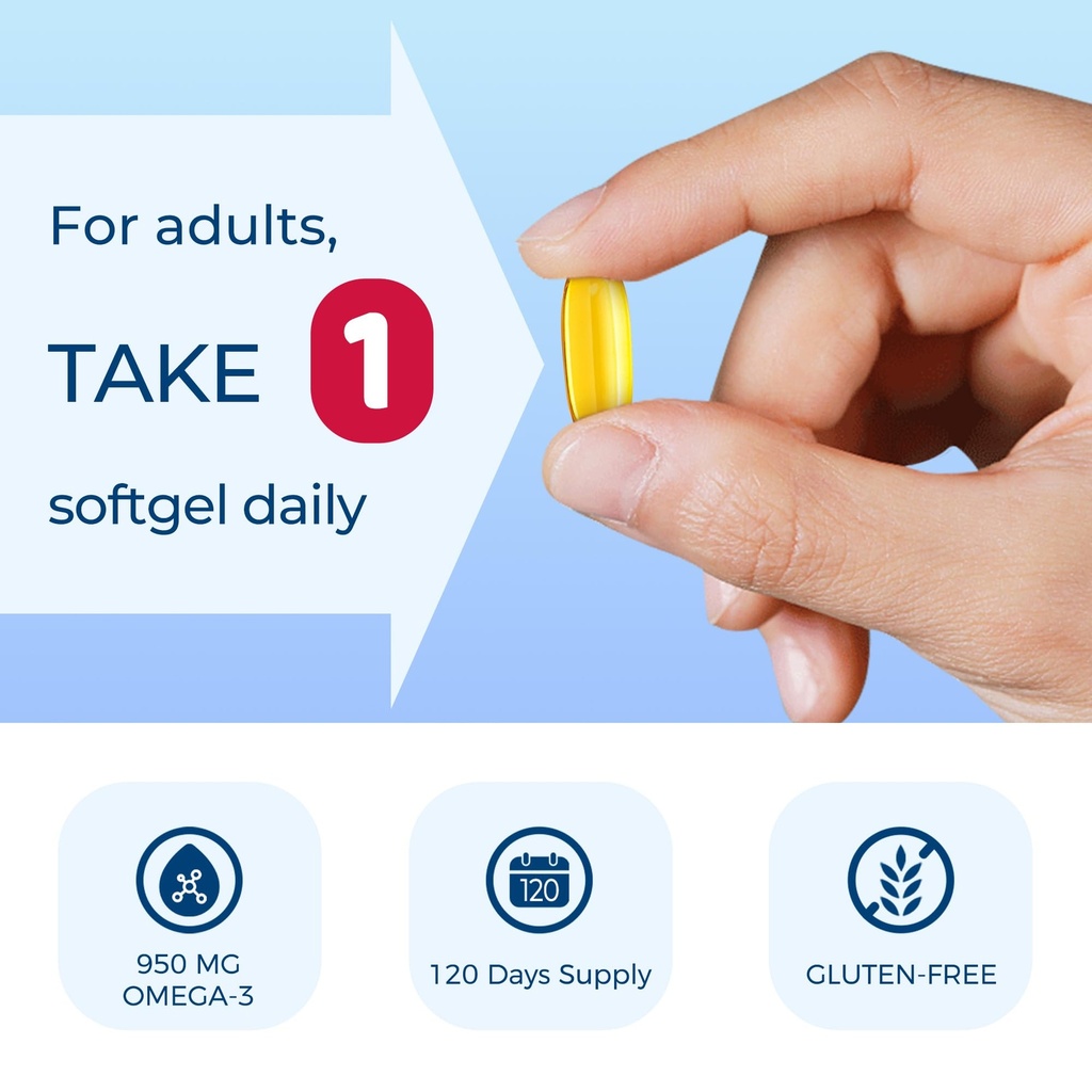 vitamin-world-triple-strength-omega-3-fi-6.jpg