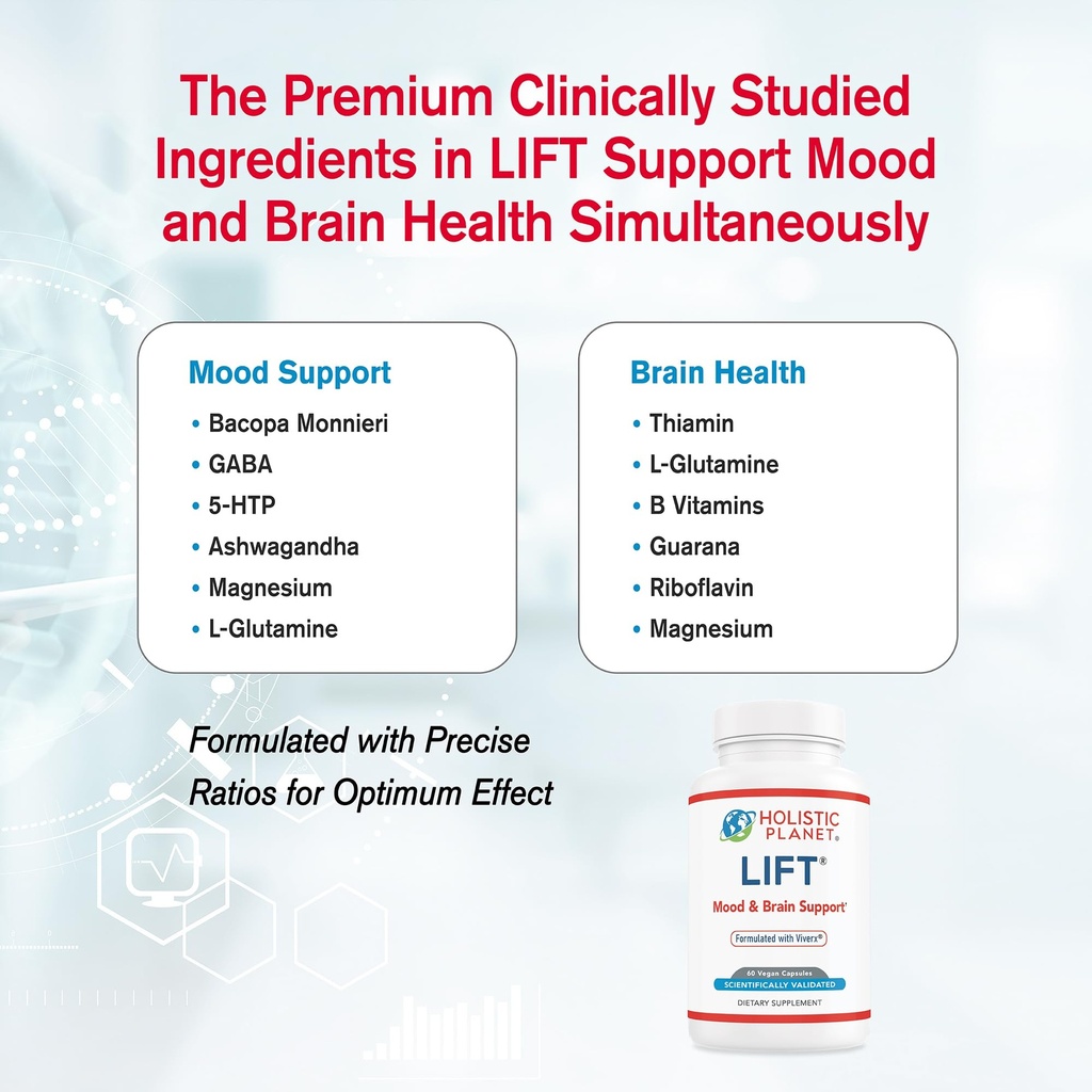 lift-brain-support-supplement-mood-suppo-3.jpg