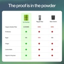 feel-goods-digestion-gut-health-organic--5.jpg