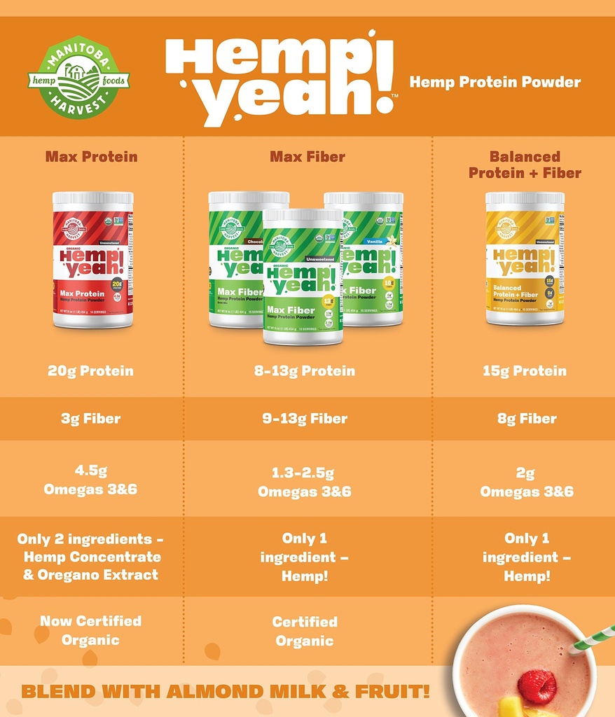 manitoba-harvest-organic-hemp-pro-fiber--4.jpg