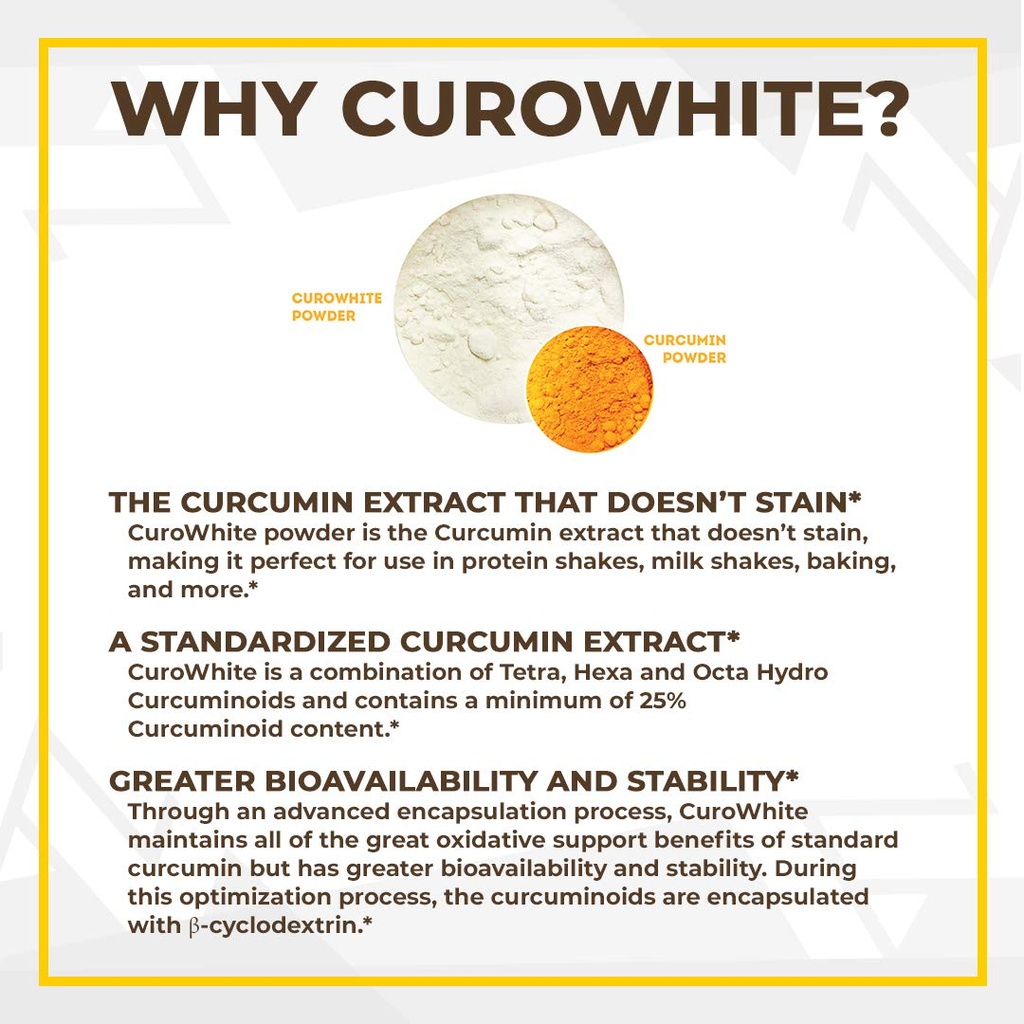 nootropics-depot-curowhite-curcumin-extr-3.jpg
