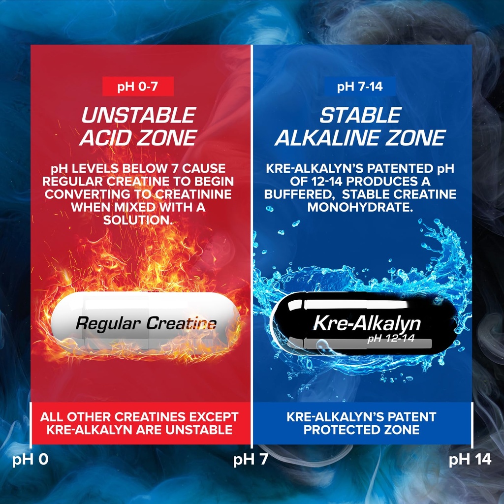 efx-sports-kre-alkalyn-hardcore-120-caps-5.jpg