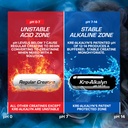 efx-sports-kre-alkalyn-hardcore-120-caps-5.jpg