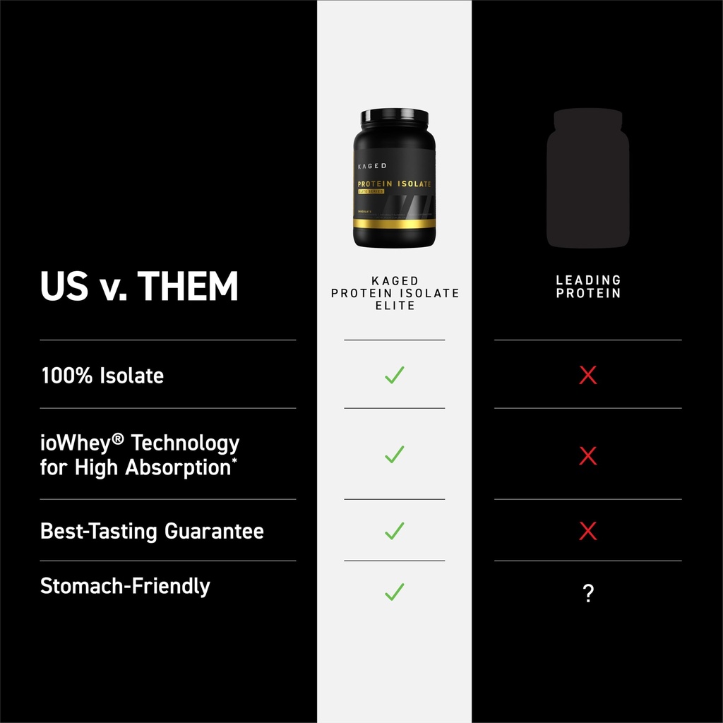kaged-whey-protein-isolate-elite-powder--3.jpg