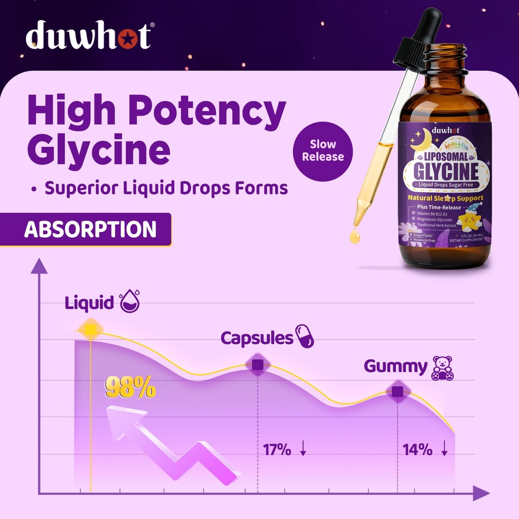 duwhot-glycine-for-sleep-liquid-drops-su-6.jpg