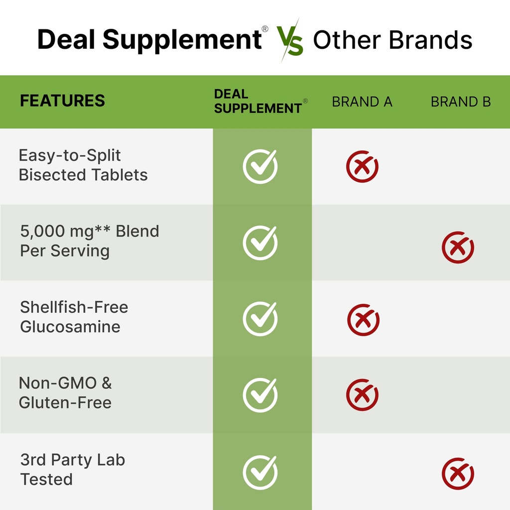 glucosamine-chondroitin-msm-complex-join-5.jpg