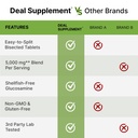 glucosamine-chondroitin-msm-complex-join-5.jpg