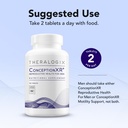 theralogix-conceptionxr-reproductive-hea-4.jpg