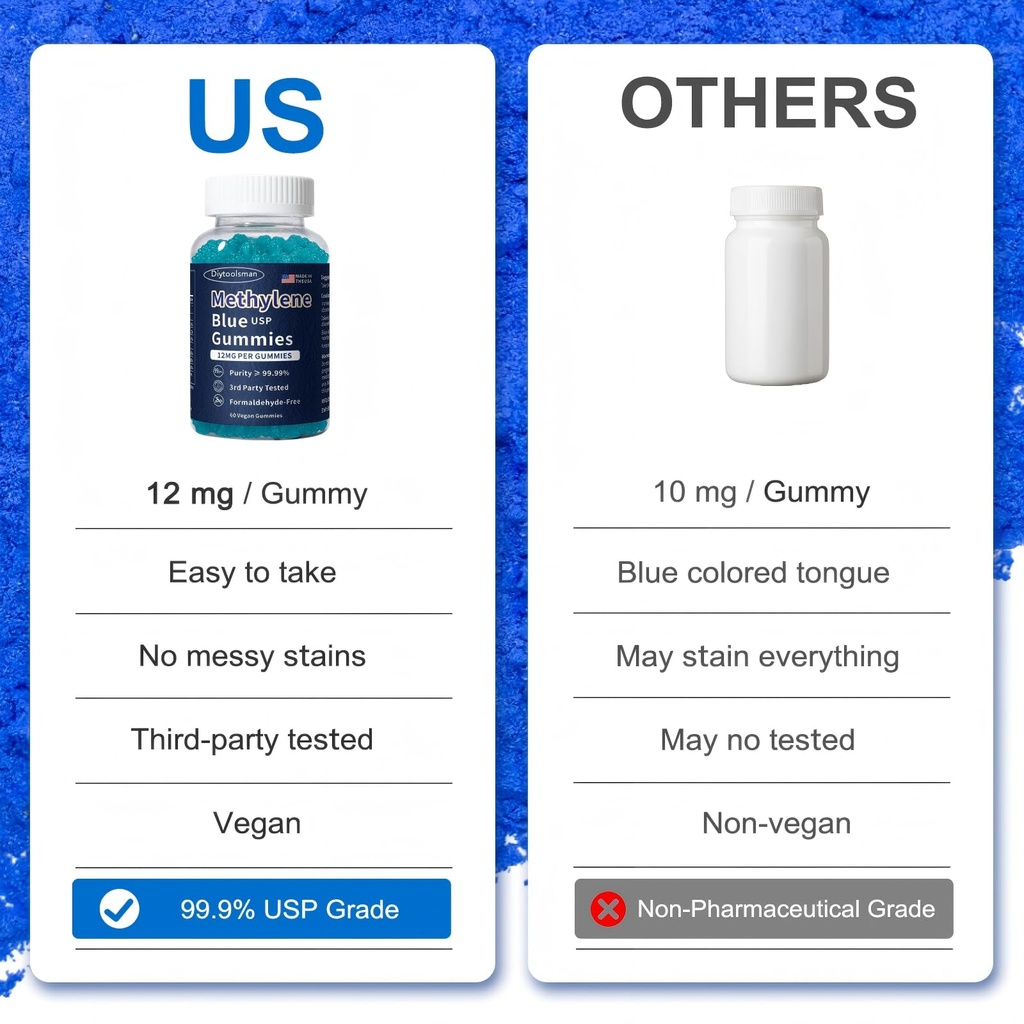 methylene-blue-gummies-pharmaceutical-gr-3.jpg