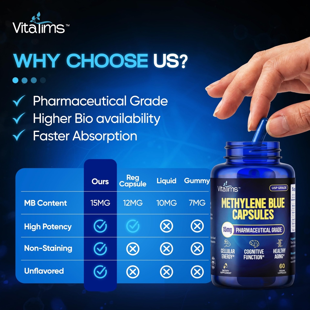 methylene-blue-capsules-15mg-usp-grade-p-2.jpg