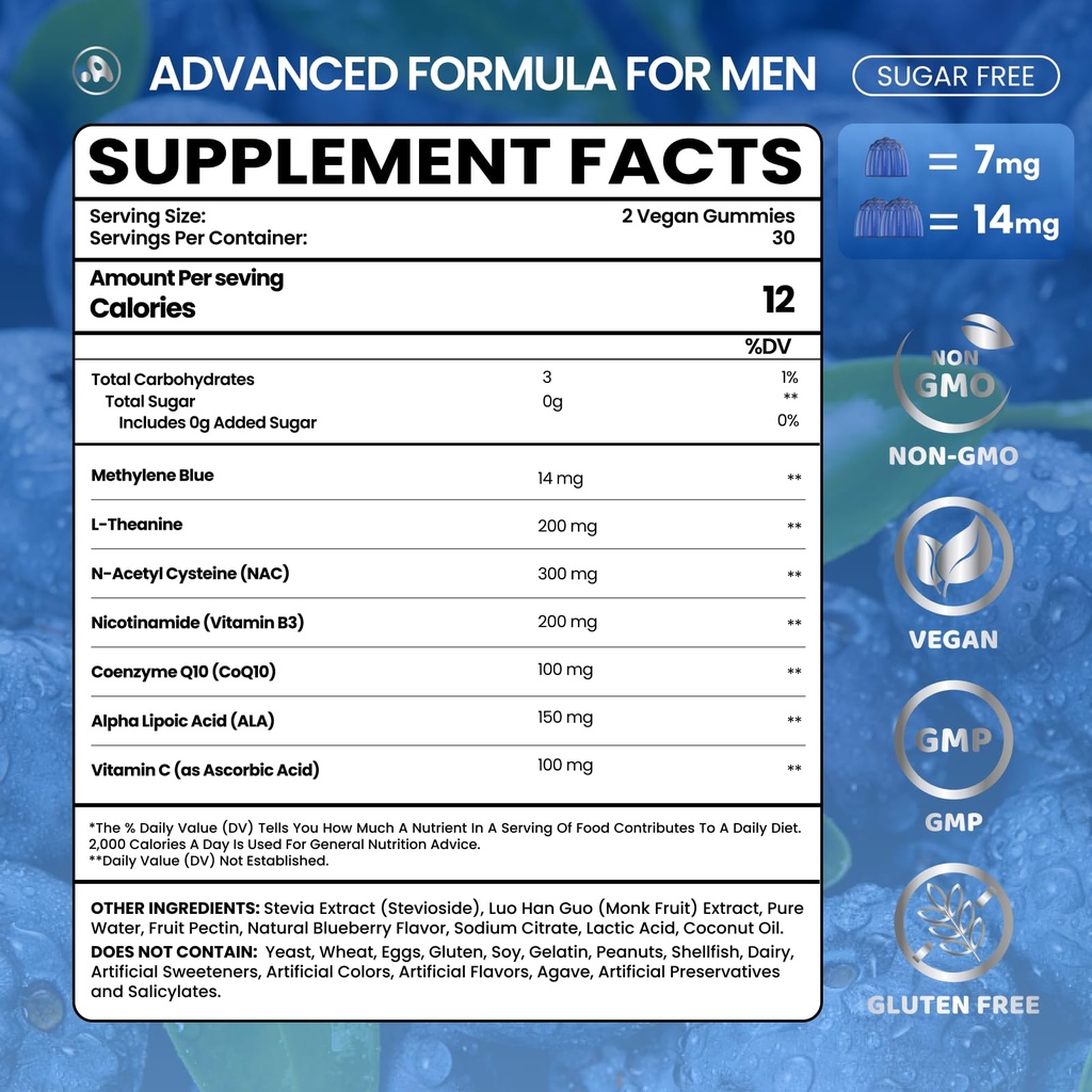 aube-azur-methylene-blue-gummies-for-hum-2.jpg