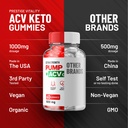 pump-burn-keto-acv-gummies-keto-pump-bur-6.jpg