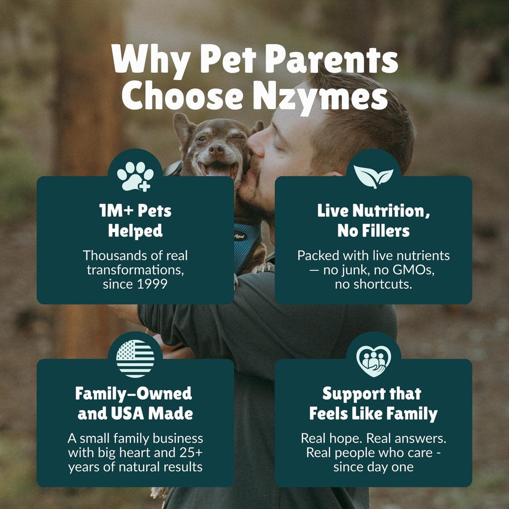 nzymes-tracite-minerals-for-pets-fulvic--3.jpg