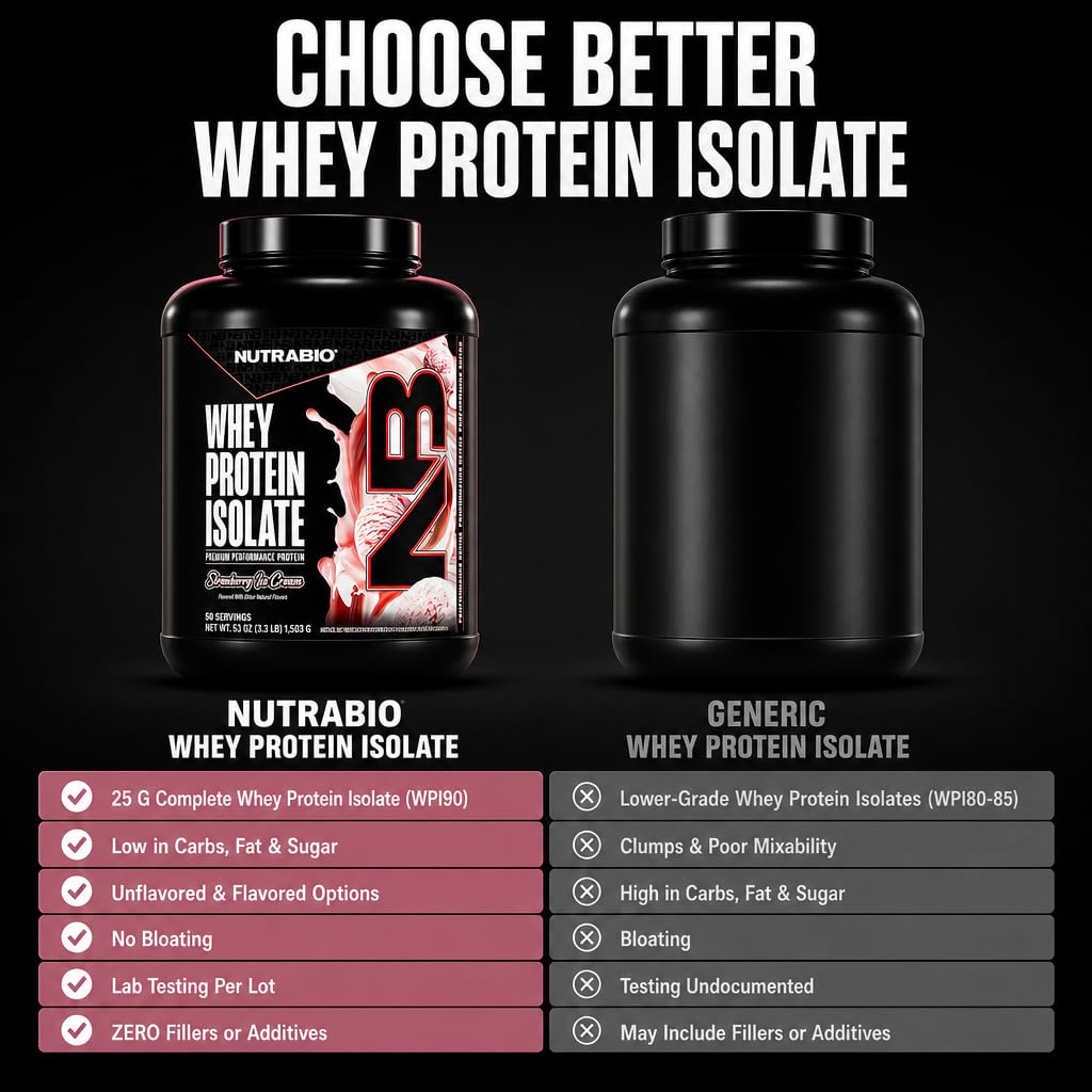 nutrabio-100-whey-protein-isolate-powder-3.jpg