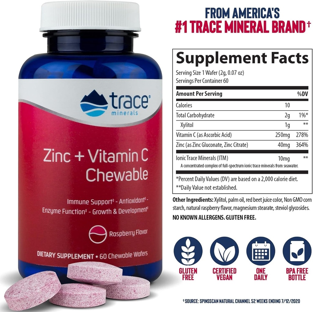 trace-minerals-research-raspberry-chewab-2.jpg