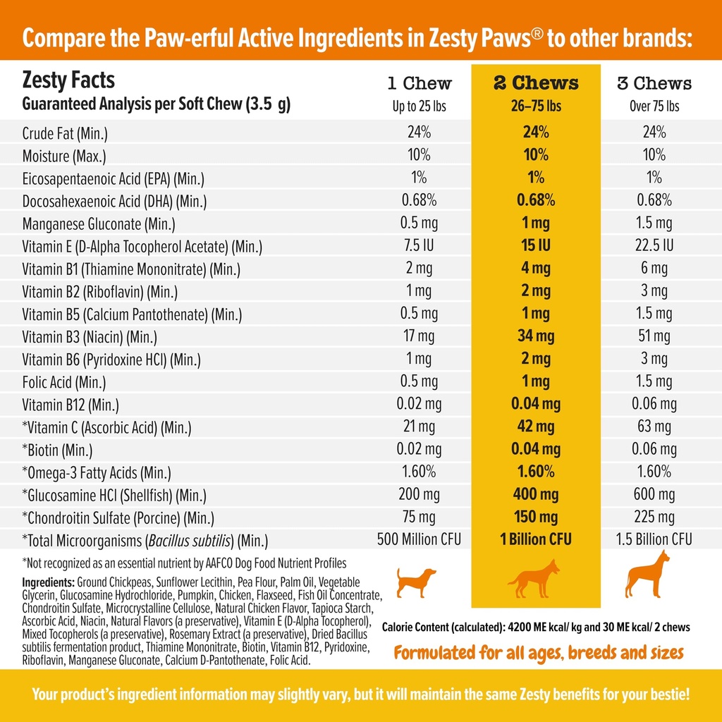 zesty-paws-multivitamin-treats-for-dogs--4.jpg